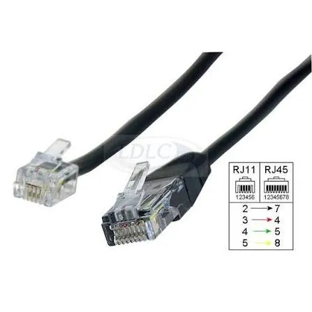 Cordon téléphonique RJ11/RJ45